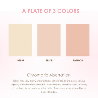 Triple Shade Concealer